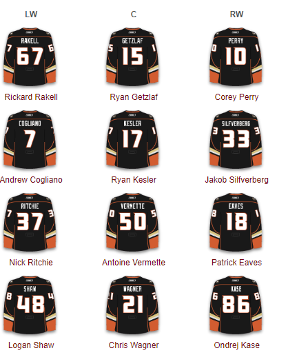 nhl line combinations