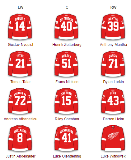 Detroit Red Wings Forwards 2017-18