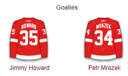 Detroit Red Wings Goalies 2017-18