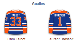 Edmonton Oilers 2017-18 Goalies