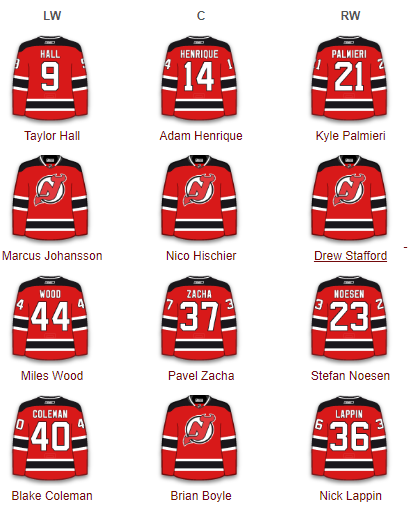 New Jersey Devils Forwards 2017-18