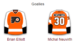 Philadelphia Flyers Goalies 2017-18