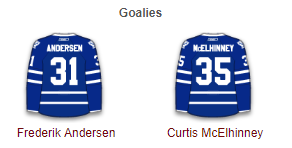 Toronto Maple Leafs Goalies 2017-18